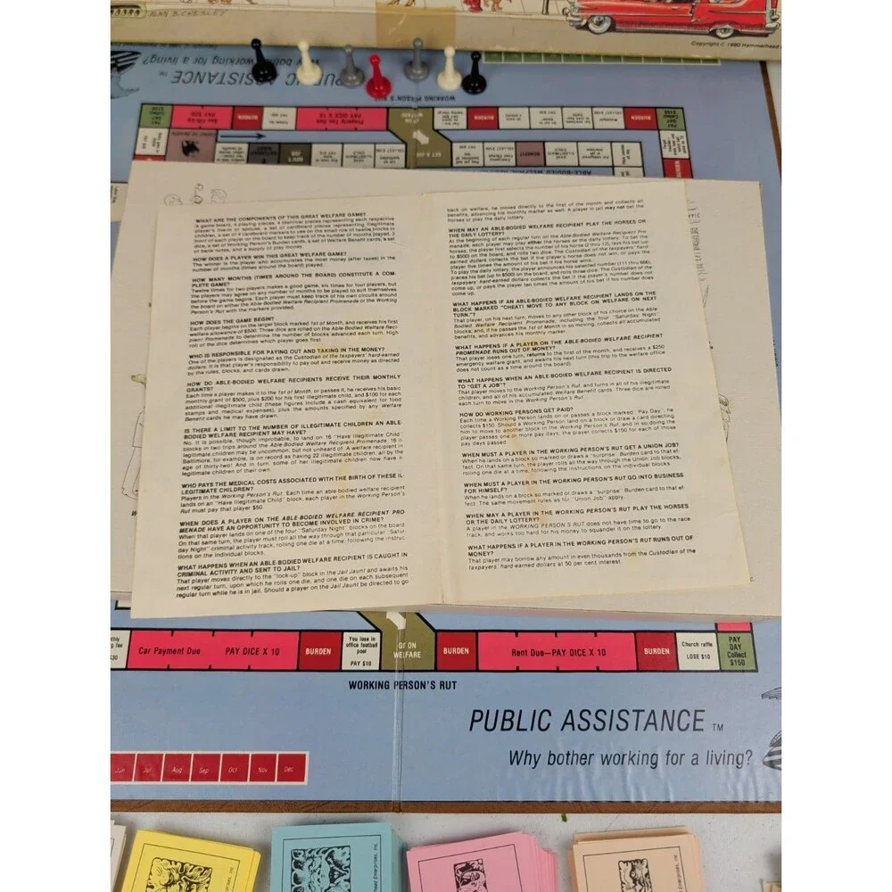 Public Assistance Board Game (1980) Complete w/ Manual